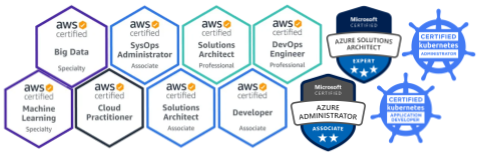 Source Allies Cloud Certifications in AWS, Azure and GCP.
