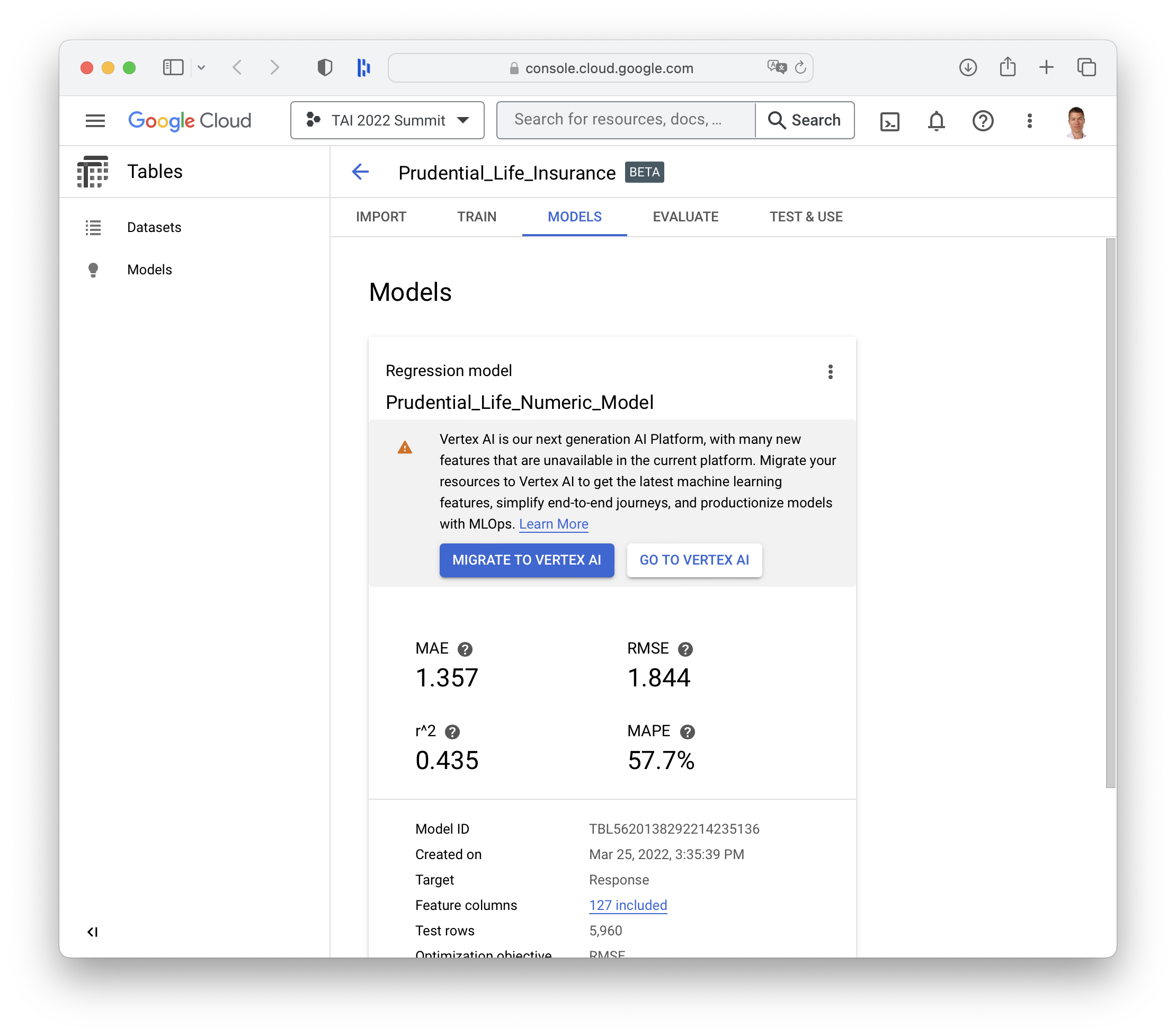 Canvas column analysis