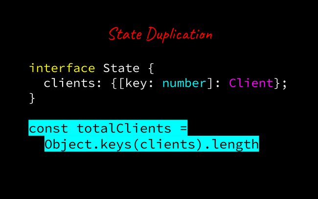 implicit duplication solution example.
