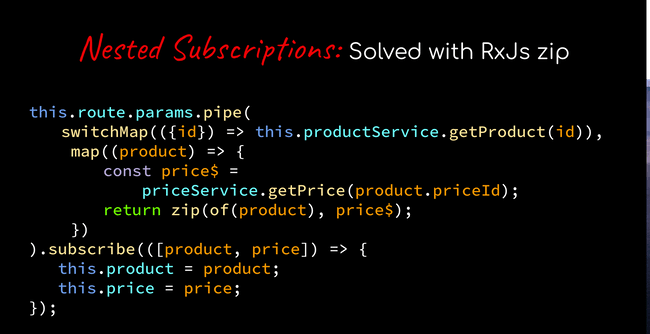 nested subscription solution example.